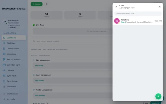 Conversation list
