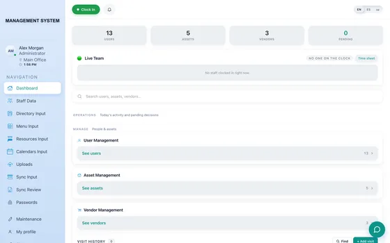 Administrator console — live team, registers, operations